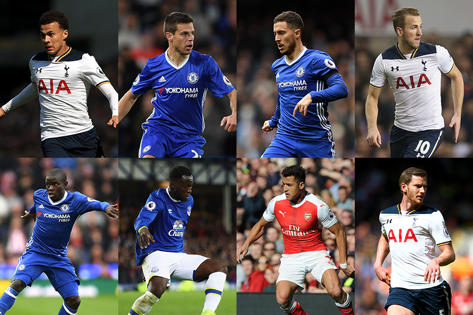 肩肘负荷的