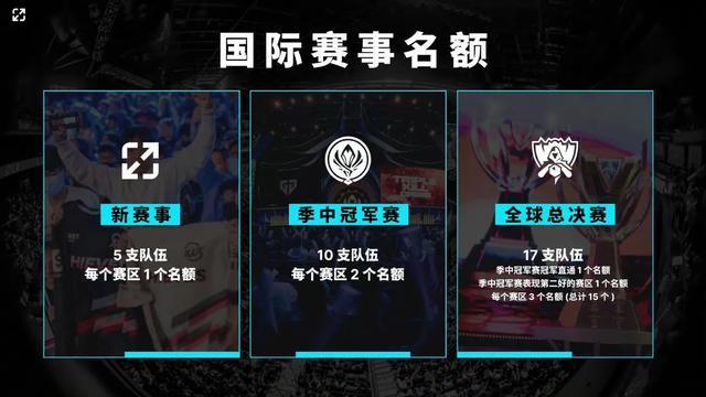 在 CS2 上投注什么；6月3日？仅为专业人士所知的前5个最佳投注